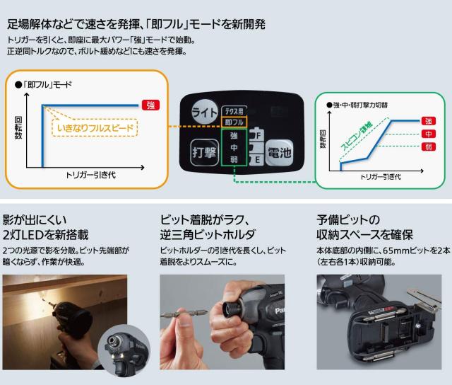 パナソニック 充電インパクトドライバー 18V 5.0Ah電池パック×2個 充電器 大収納ケース付 デュアル (14.4V/18V) スマートBL 170N・m(18V_4