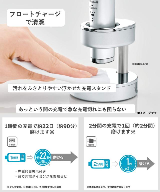 パナソニック 電動歯ブラシ ドルツ 青 EW-DA43-A Doltz EW-DA43