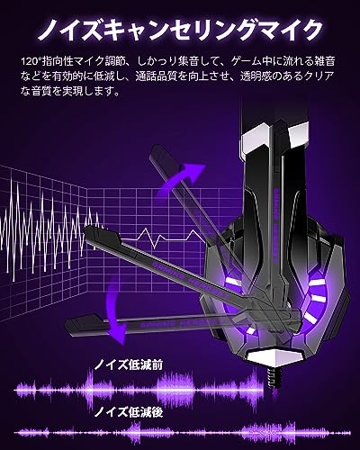 BENGOO ゲーミングヘッドセット PS4 ヘッドセット 高精度マイク付き