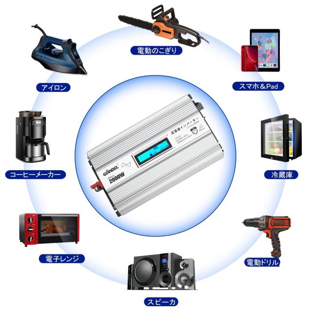 インバーター 正弦波 2000W インバーター 12V 100V コンバーター 55Hz DC12VをAC100Vに変換 電圧測定機能搭載 リチウムバッテリーに適用