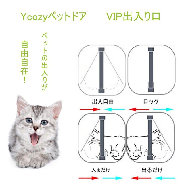 Ycozy ペットドア 外寸28×25cm 猫 出入り口 小型犬用 ドア 猫扉