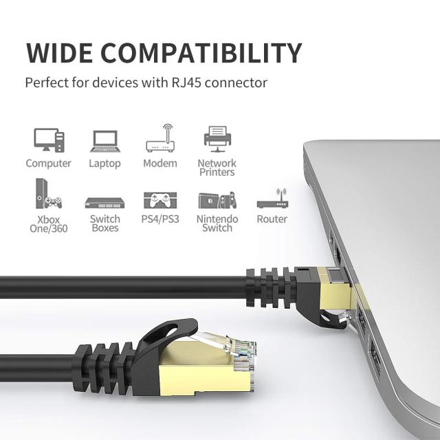 LANケーブル 60M CAT7, UGOMI 屋外 カテゴリー7 イーサネットケーブル 工業階級 三重遮蔽 SSTP 10Gbps 600MHz UV/防水、直接埋葬、PEジャ_3