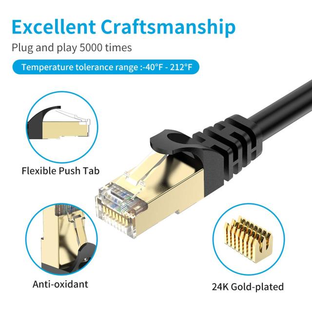 LANケーブル 60M CAT7, UGOMI 屋外 カテゴリー7 イーサネットケーブル 工業階級 三重遮蔽 SSTP 10Gbps 600MHz UV/防水、直接埋葬、PEジャ_5