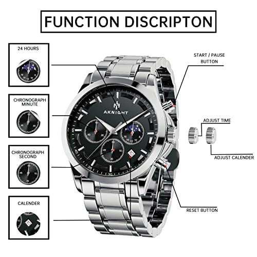 楽天市場】BENYAR s 時計 ミリタリー Army Chronograph Watch