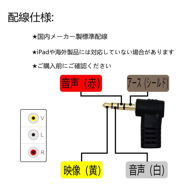CERRXIAN 3.5mm 4極ミニプラグ（L型プラグ オス）からRCA（赤・白・黄