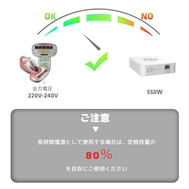UMIVC 変圧器 500W 海外電気製品を日本で使用 昇圧器 昇圧機 アップ