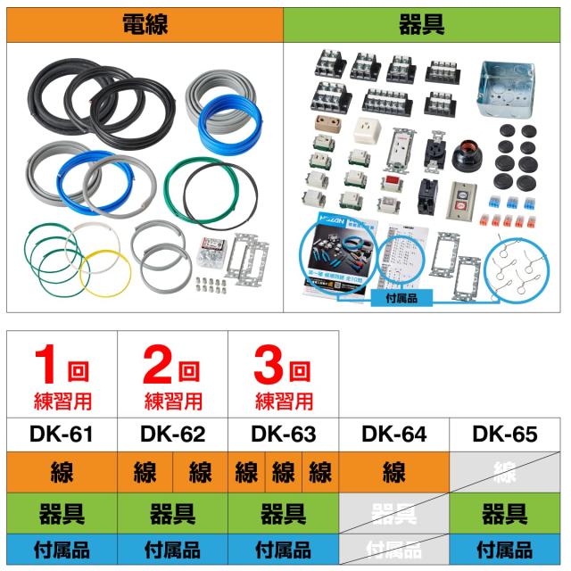 ホーザン(HOZAN) 令和6年 第一種電気工事士技能試験 練習用部材 DK-61 1回セット 特典ハンドブック_1