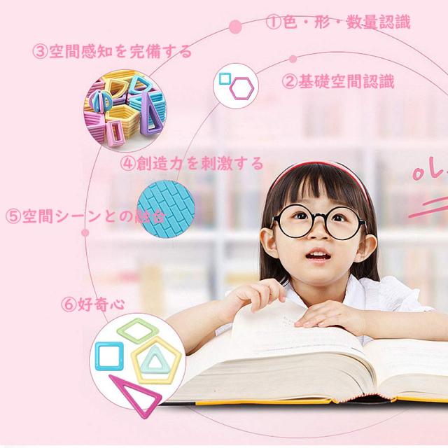 AOMIKS マグネットおもちゃ マグネットブロック 磁気ブロック 知育玩具 積み木 立体 幼児 入園 保育園 小学生 孫 男の子 女の子 贈り物_6