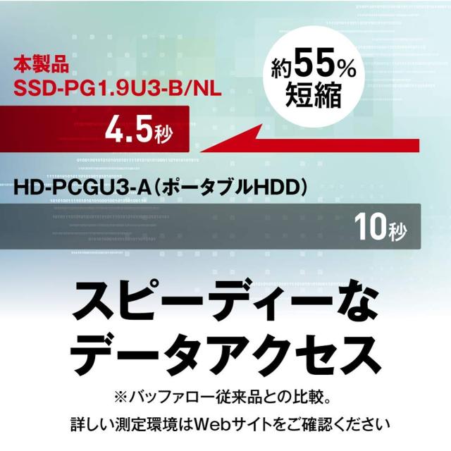 バッファロー BUFFALO USB3.1Gen1 ポータブルSSD 1.9TB 日本製 PS5/PS4(メーカー動作確認済) 耐衝撃・コネクター保護機構 SSD-PG1.9U3-B/_1