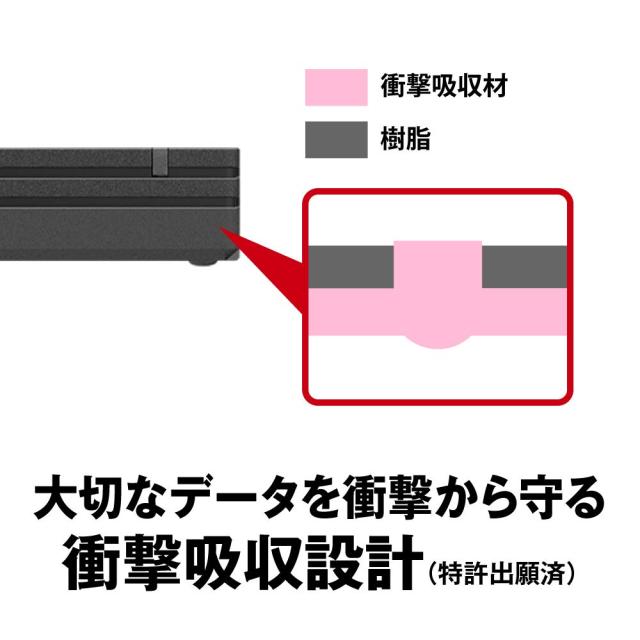 バッファロー BUFFALO USB3.1Gen1 ポータブルSSD 1.9TB 日本製 PS5/PS4(メーカー動作確認済) 耐衝撃・コネクター保護機構 SSD-PG1.9U3-B/_7