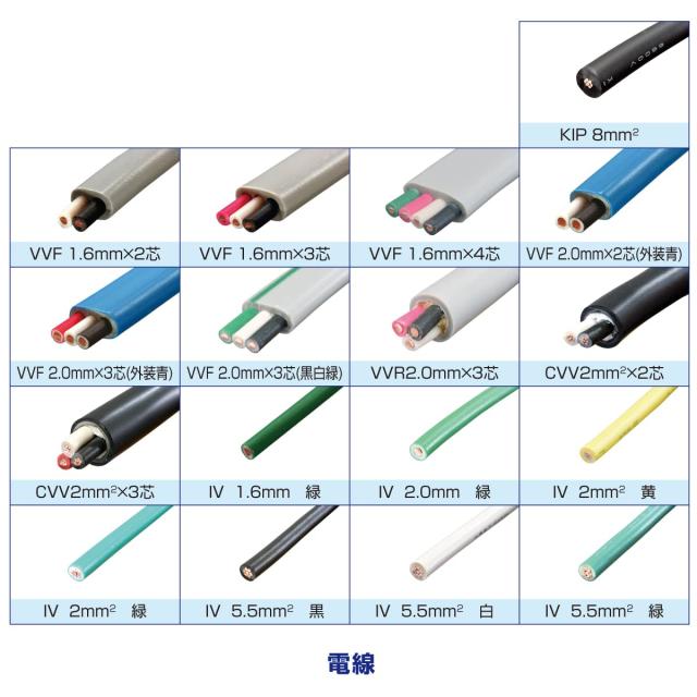 ホーザン(HOZAN) 令和6年 第一種電気工事士技能試験 練習用部材 DK-63 3回セット 特典ハンドブック_3