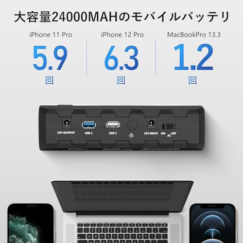 ポータブル電源 AC出力対応 モバイルバッテリー 88Wh 24000mAh 大容量 薄型 超急速充電対応 緊急・災害時バックアップ用電源  MacBook/ノの通販はau PAY マーケット - Litlulu Meena | au PAY マーケット－通販サイト