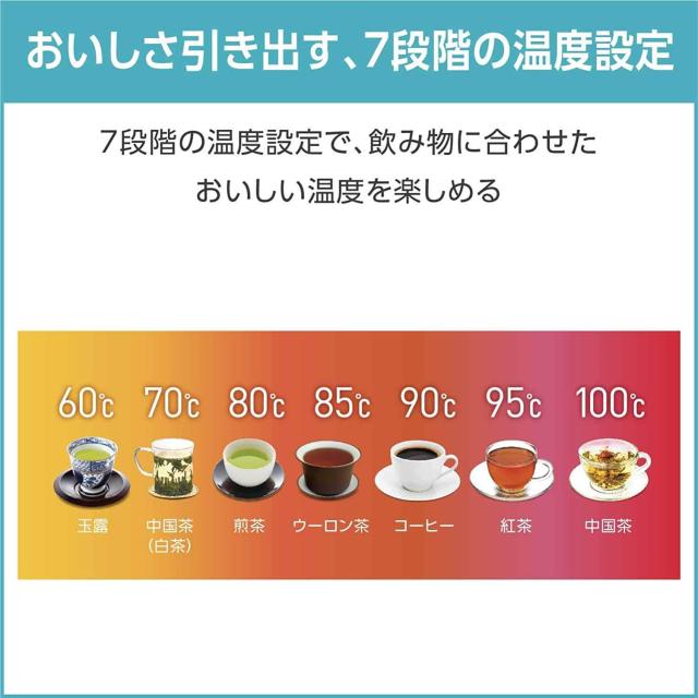 ティファール 電気ケトル 1.2L 温度調節 7段階 「ジャスティン コントロール ホワイト」 保温 自動電源オフ 空だき防止 KO7551JP