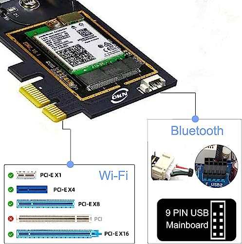 OKN WiFi 6E PCIe 無線LANカード AX5400 内蔵Intel AX210NGW WiFi 6