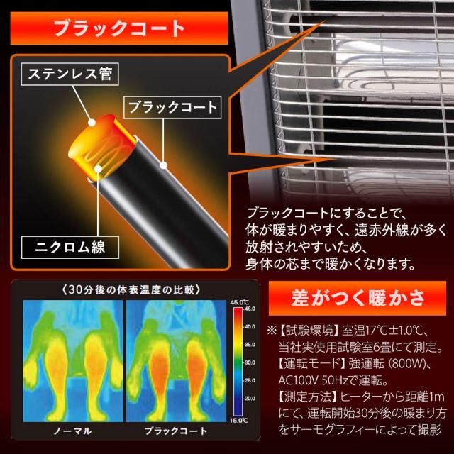 アイリスオーヤマ 電気ストーブ 速暖 転倒時電源OFF 400W/800W 2段階切替 ブラックコートヒーター IEHDB-800-H グレー_2