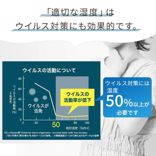 アイリスオーヤマ(IRIS OHYAMA) 加湿器 大容量 超音波式 スチーム式(加熱式) ハイブリット式 加湿量 350ml タンク容量 4.5L ~10畳 12時間