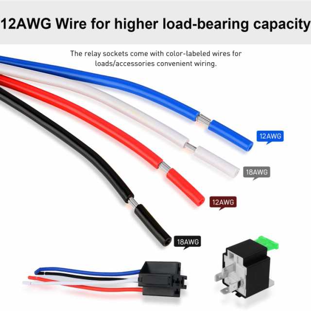 Kiligen 12Vヒューズリレースイッチハーネスセット-30A ATO/ATC Kiligen 12Vヒューズリレースイッチハーネスセット-30A ATO/ATC