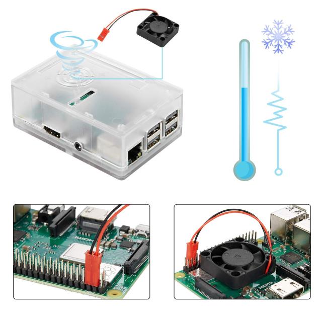 Raspberry Pi 3 Model b+ ラズベリーパイ3b+ 32GB microSDカード/5V/3A