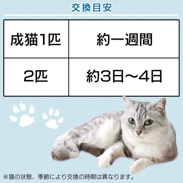 アイリスオーヤマ 猫砂 取り合わせ猫幼児用便器用脱臭居敷き 30枚×8袋 TIH-30C クエン酸入り口・入口 消臭