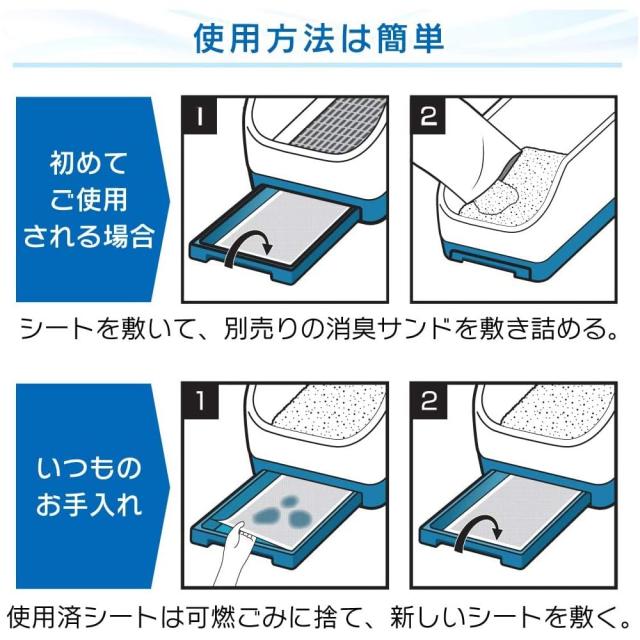 アイリスオーヤマ 猫砂 取り合わせ猫幼児用便器用脱臭居敷き 30枚×8袋 TIH-30C クエン酸入り口・入口 消臭