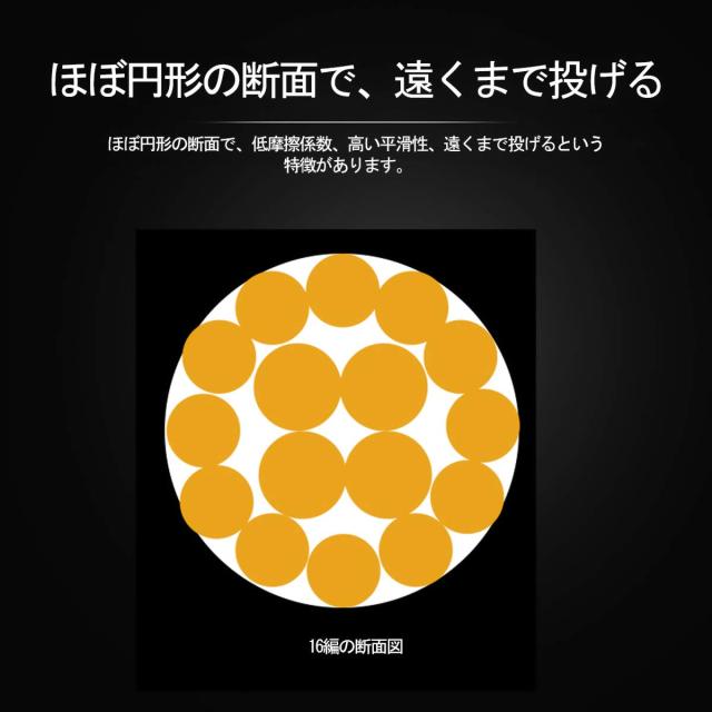 Frwanf 釣りライン PEライン 釣り糸 16編 マルチカラー 1000M 高強度