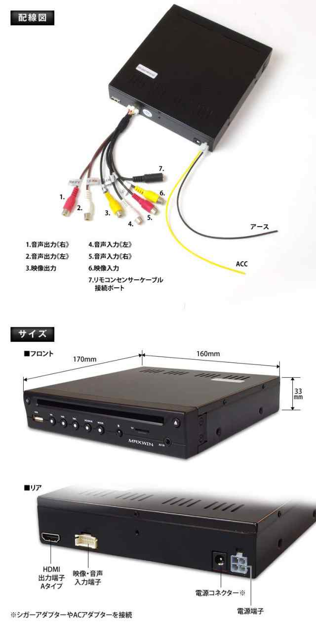 MAXWIN(マックスウィン) DVDプレーヤー 車載 DVDプレイヤー ハーフDIN 1/2din 薄型 HDMI コンパクト 車載用 CPRM  USB SD AUX対応 DVD306の通販はau PAY マーケット - ks-shop2 | au PAY マーケット－通販サイト