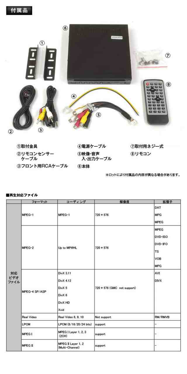 MAXWIN(マックスウィン) DVDプレーヤー 車載 DVDプレイヤー ハーフDIN 1/2din 薄型 HDMI コンパクト 車載用 CPRM  USB SD AUX対応 DVD306の通販はau PAY マーケット - ks-shop2 | au PAY マーケット－通販サイト