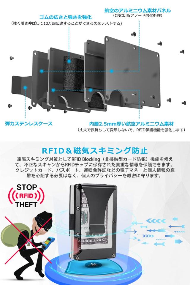 XianGuo(シャンゴー） マネークリップ カードケース メンズ Amazon | [XIANGUO] マネークリップ メンズ スキミング防止 磁気防止