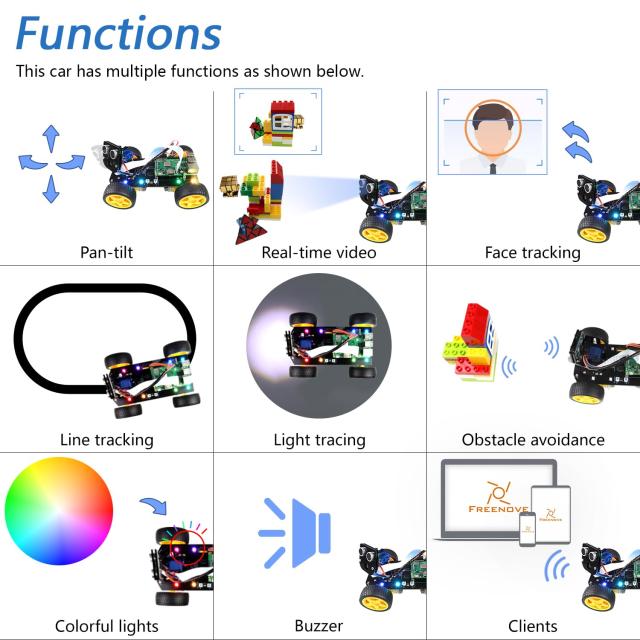 Freenove 4WD スマートカーキット Raspberry Pi 4 B 3 B+ B A+ 用、フェイストラッキング、ライントラッキング、ライトトレース、障害物の通販は