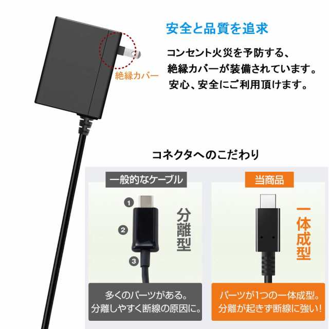 Switch ACアダプター スイッチ 充電器 【PSE認証済】【TVモード対応】Type-Cコネクタ PD規格 クイックチャージャー  コントローラー、Switの通販はau PAY マーケット - エブリデイセレクト | au PAY マーケット－通販サイト