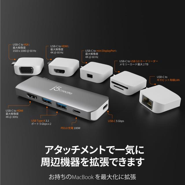 j5create USB-C マルチディスプレイ モジュラーハブ | HDMI×2 Mini DisplayPort VGA PD 100W RJ-45イーサネット USB-A x 2 USB Type-C×_1