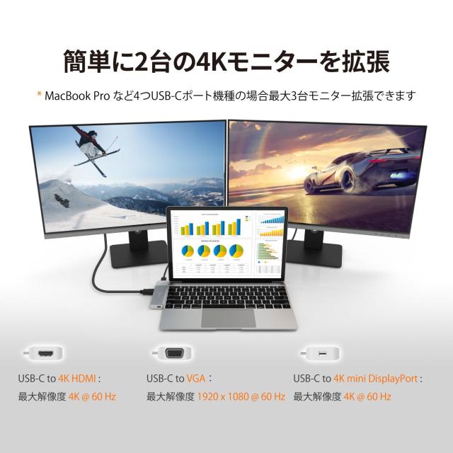 j5create USB-C マルチディスプレイ モジュラーハブ | HDMI×2 Mini DisplayPort VGA PD 100W RJ-45イーサネット USB-A x 2 USB Type-C×_3