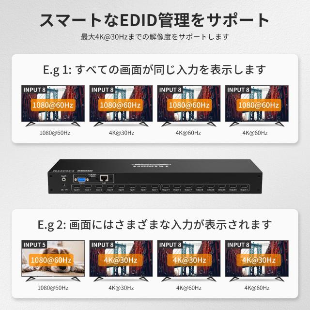 TESmart HDMI マトリックス 8入力8出力 8x8 HDMI 切り替え器 HDMI 分配器 4K@30Hz 8PC8ディスプレイ用 HDMI 切替器 HDMI スプリッター ED_3
