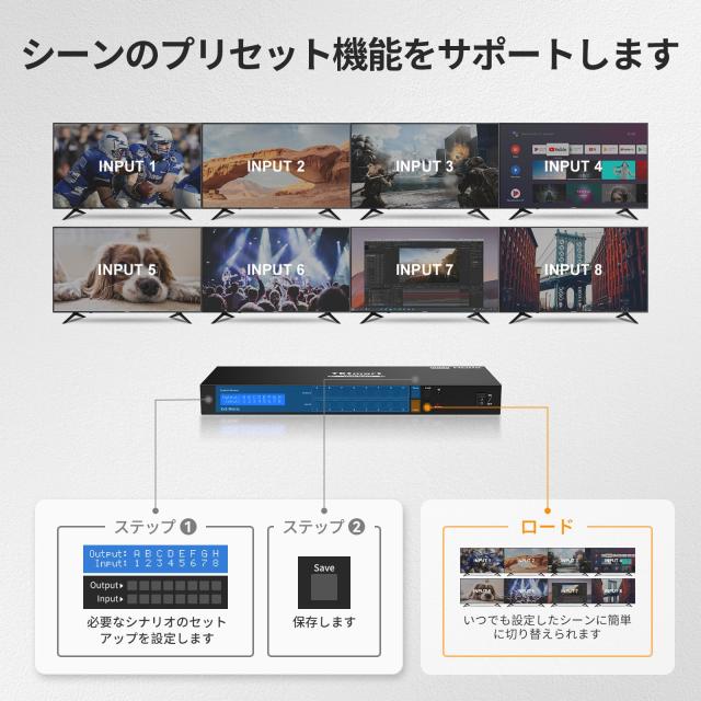 TESmart HDMI マトリックス 8入力8出力 8x8 HDMI 切り替え器 HDMI 分配器 4K@30Hz 8PC8ディスプレイ用 HDMI 切替器 HDMI スプリッター ED_5
