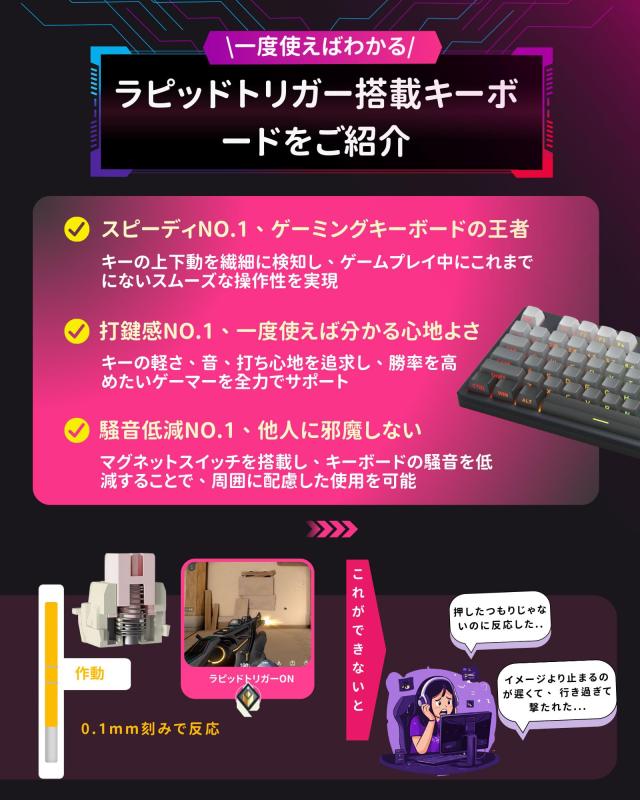 MageGee ラピッドトリガー キーボード | ゲーミングキーボード ラピッドトリガー | CNCアルミフレーム、RGB 有線 USB コンパクトゲーミン_2