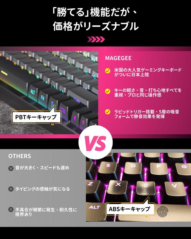 MageGee ラピッドトリガー キーボード | ゲーミングキーボード ラピッドトリガー | CNCアルミフレーム、RGB 有線 USB コンパクトゲーミン_3