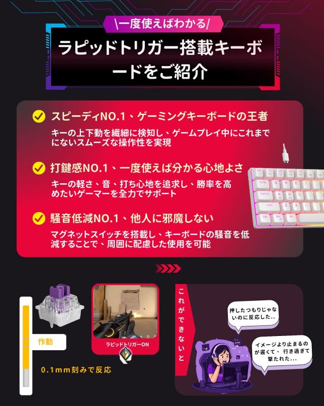 MageGee ラピッドトリガー キーボード | 68キー 英語配列 有線 RGB 60% サイズ | ゲーミングキーボード ラピッドトリガー | 磁気スイッチ_2