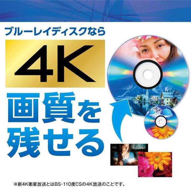 Verbatim バーベイタム 1回録画用 ブルーレイディスク BD-R XL 100GB 20枚 ホワイトプリンタブル 片面3層 2-4倍速 VBR520YP20SD4_1