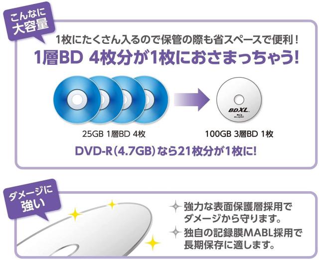 Verbatim バーベイタム 1回録画用 ブルーレイディスク BD-R XL 100GB 20枚 ホワイトプリンタブル 片面3層 2-4倍速 VBR520YP20SD4_4
