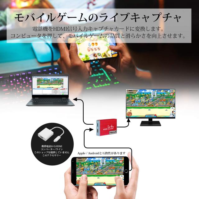 TreasLin USB3.0 HDMI ビデオキャプチャーボード Switch PS4 Xbox Wii U、PS3用サポート（HDMI Loop-out、HD HDMIゲーム録画・HDMIビデオ録画・ TreasLin USB3.0 HDMI ビデオキャプチャーボード Switch PS5 PS4