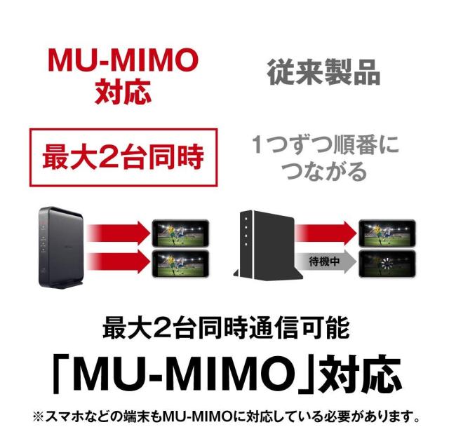 BUFFALO WiFi 無線LAN ルーター WSR-1166DHPL/N 11ac ac1200 866+300Mbps IPv6対応 デュアルバンド 3LDK 2階建向け 簡易パッケージ 日本の通販は