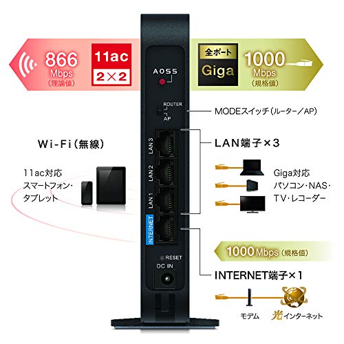BUFFALO WiFi 無線LAN ルーター WSR-1166DHPL/N 11ac ac1200 866+300Mbps IPv6対応 デュアルバンド 3LDK 2階建向け 簡易パッケージ 日本の通販は