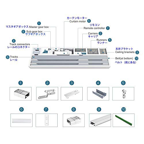 Olideスマート電動カーテンレール、自動開閉カーテンシステム、スマホンアプリで操作可能 (レールの長さが3.2Ｍ)の通販はau PAY マーケット  - Ｅ４Ｌｉｆｅ | au PAY マーケット－通販サイト