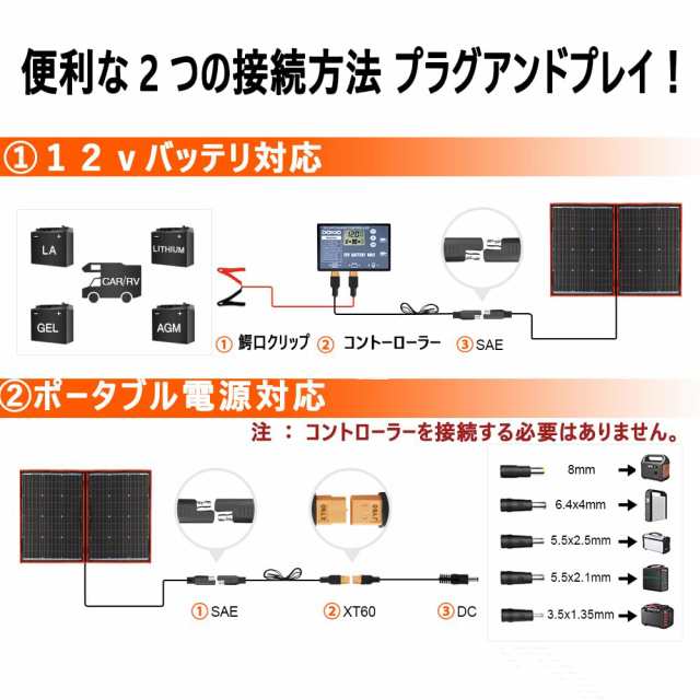 DOKIO ソーラーパネル 100w 折りたたみ セット18v 単結晶 ポータブル電源対応高効率太陽光発電パネル コントローラー付きusb 出力端子  防の通販はau PAY マーケット - Ｅ４Ｌｉｆｅ | au PAY マーケット－通販サイト