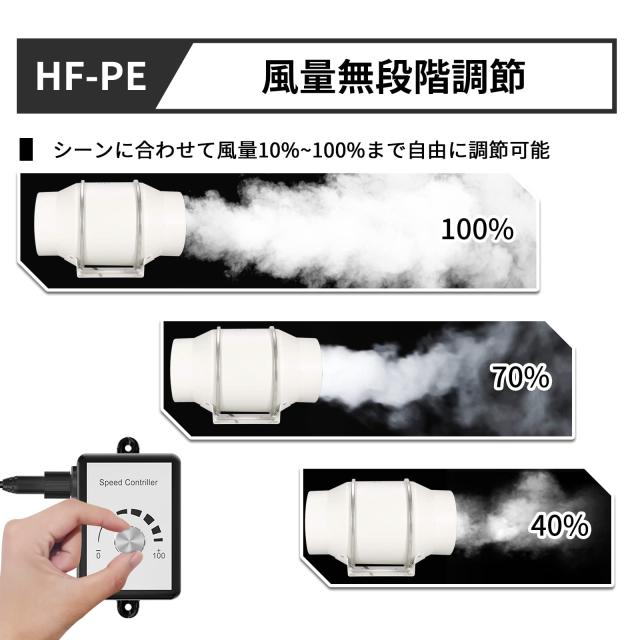 Hon＆Guan ダクトファン 100mm インバータダクトファン 【インボイス制度登録店】 省エネ 塗装ブース用換気扇 110V〜240V 無段階調速スイ