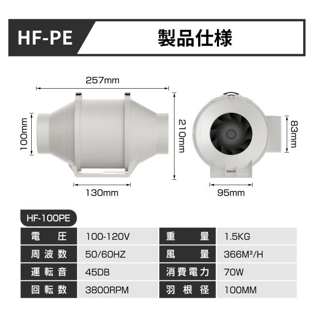 Hon＆Guan ダクトファン 100mm インバータダクトファン 【インボイス制度登録店】 省エネ 塗装ブース用換気扇 110V〜240V 無段階調速スイ