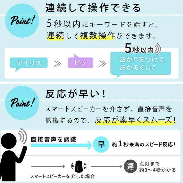 アイリスオーヤマ LEDシーリングライト 音声操作 調光/調色 ~14畳 (日本照明工業会基準) 5800lm リモコン 省エネ 取付簡単 切タイマー ウ_4