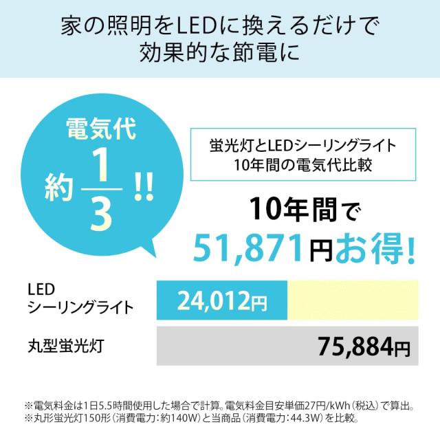 アイリスオーヤマ LEDシーリングライト 音声操作 調光/調色 ~14畳 (日本照明工業会基準) 5800lm リモコン 省エネ 取付簡単 切タイマー ウ_6