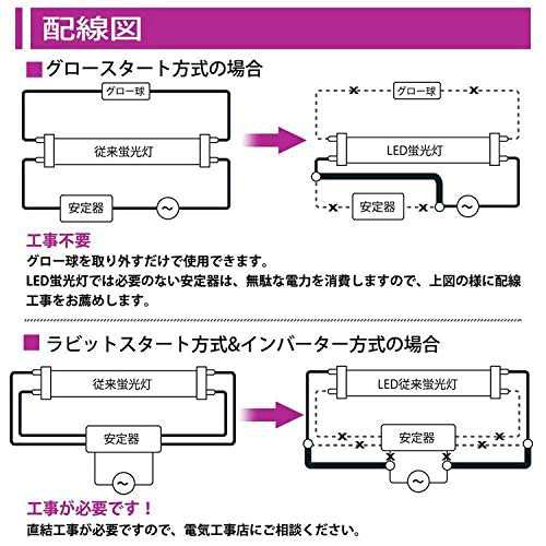 LED 蛍光灯 40W形 直管 昼光色 120cm 2300LM グロー式工事不要 ...