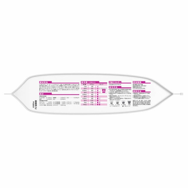 ヒルズ サイエンス・ダイエット ドッグフード 小型犬用 アダルト 1~6歳 チキン 5ｋg 成犬用 ドライ